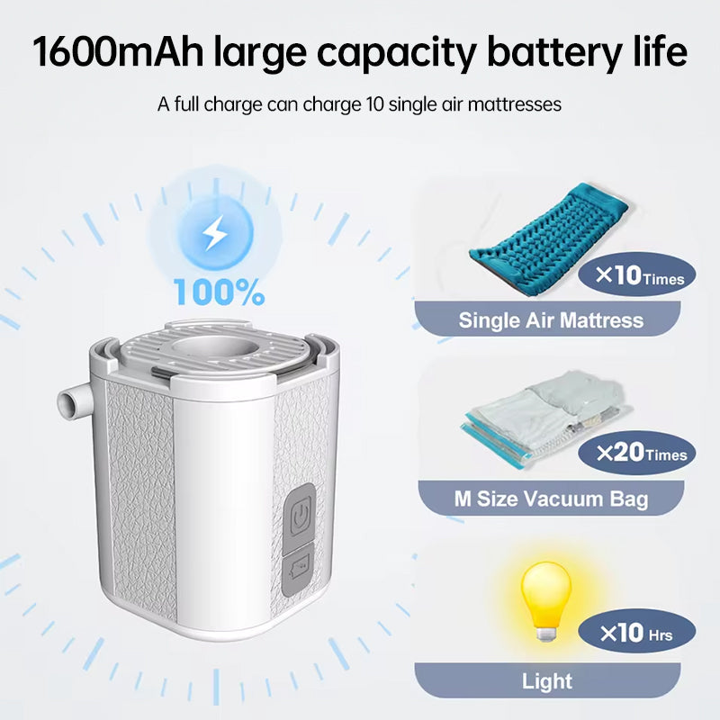 Mini Electric Pump for Inflating/Deflating Air Mattresses & Swimming Rings, Portable for Camping